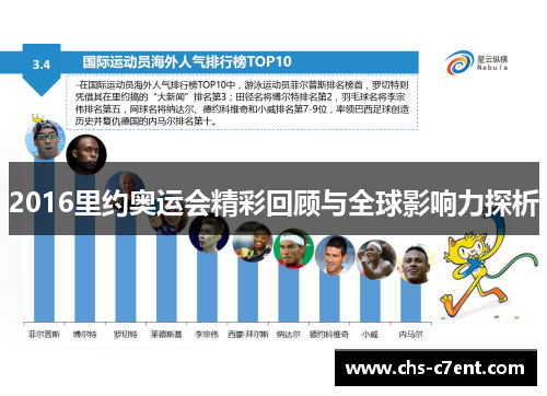 2016里约奥运会精彩回顾与全球影响力探析